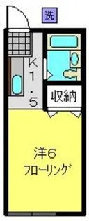 1Kの間取り画像