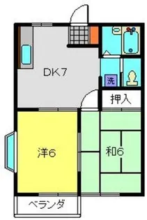 イーグルハイツ【201号室】の間取り