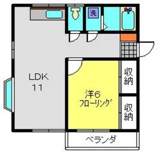 メゾン石原II【2階】の間取り