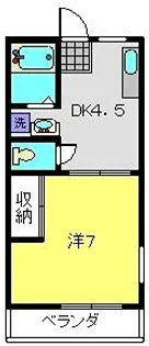 第2コーポさつき【101号室】の間取り