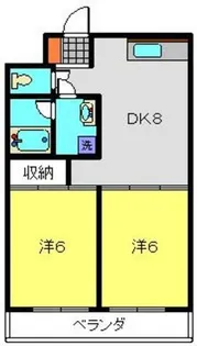 ラポール南太田【205号室】の間取り
