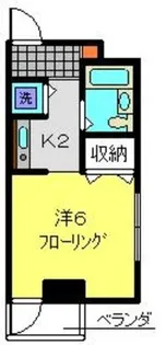 杉本ビル【301号室】の間取り