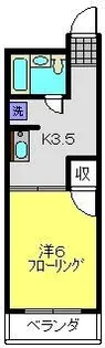 ボーベル富岡【201号室】の間取り