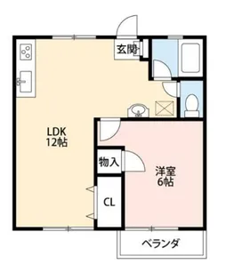 クレール坂下B棟【2階】の間取り
