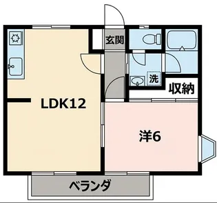 上大岡グリーンハイツF棟【2階】の間取り