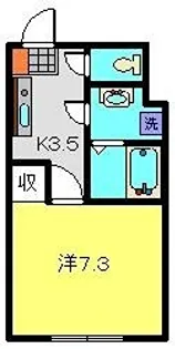 ラ・プラージュII【6階】の間取り
