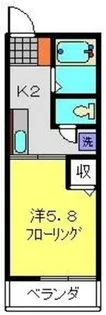 シティハイムカトレアA棟【204号室】の間取り