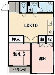 ボンエルフ【201号室】の間取り