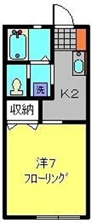 第2コーポさつき【202号室】の間取り