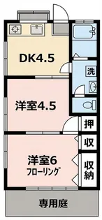 山田荘A【1号室】の間取り