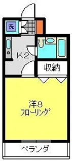 ベルエムズ【202号室】の間取り