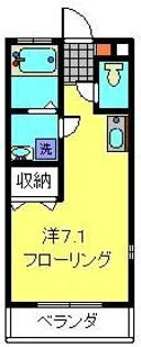 ファミール山本【1階】の間取り