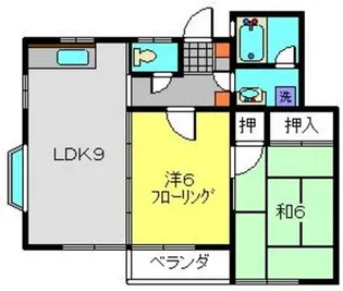 南希レジデンスB棟【101号室】の間取り