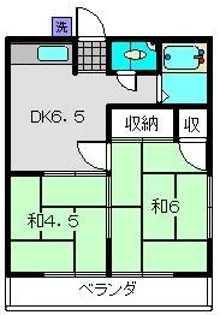 渡辺荘【201号室】の間取り