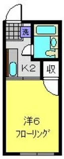 シティハイム中田A【205号室】の間取り