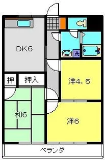 杉本第2ビル【301号室】の間取り