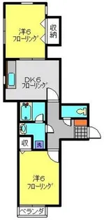 ジュリアカーサ【2階】の間取り