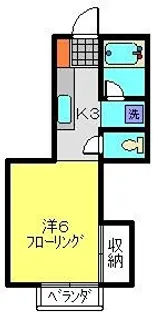 スカイハイツ【202号室】の間取り