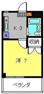 アサヒヤビルマンション【206号室】の間取り