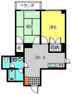 保土ヶ谷太田ビル【401号室】の間取り