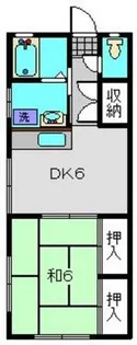 幸栄荘【2階】の間取り