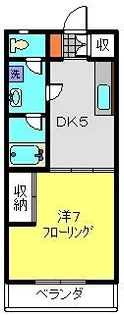 1DKの間取り画像