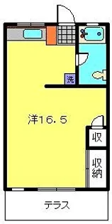 ビッグフィールド【D号室】の間取り