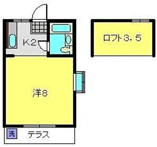 グリーンヒルズ【201号室】の間取り