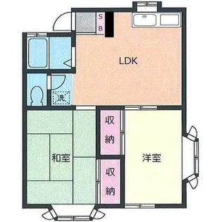 ハイツパレット【205号室】の間取り