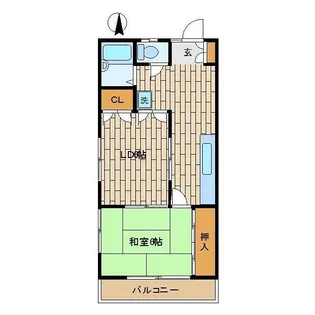 葛籠貫コーポ【2階】の間取り