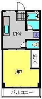 浜屋ビル【302号室】の間取り