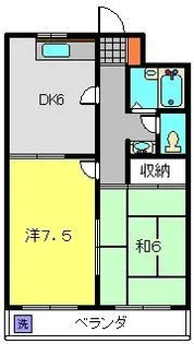 ルミネイトウ【2階】の間取り