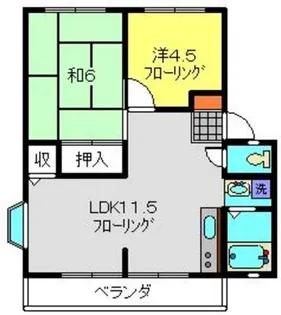 パルテル【102号室】の間取り