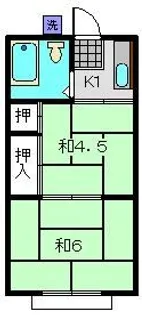 第一小林荘【101号室】の間取り