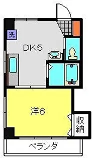シャンス東寺尾中台13−Ⅱ【1階】の間取り