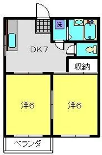 JMテラスII【202号室】の間取り