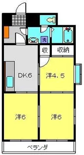 月田マンション【8階】の間取り