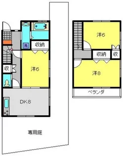 シャンス東寺尾中台11-III【1号室】の間取り