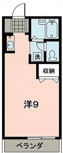 JMテラスIV【202号室】の間取り