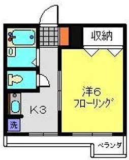 平井ビル【302号室】の間取り