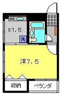 クレインズビュー【2階】の間取り