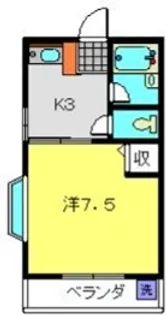 プレップアップ東台【101号室】の間取り