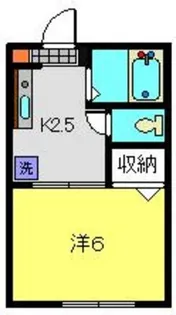 ミレーニア【202号室】の間取り