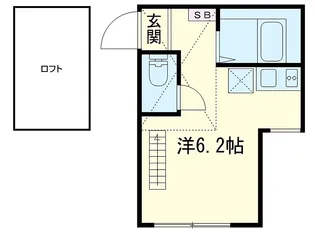 タウン妙蓮寺【2階】の間取り