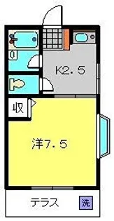 プレップアップ東台【105号室】の間取り