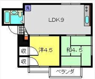 浜祥コーポ【201号室】の間取り