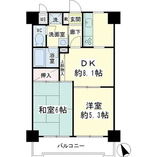 NICEアーバン鶴見中央II【504号室】の間取り