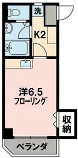 村田ハイツ【302号室】の間取り