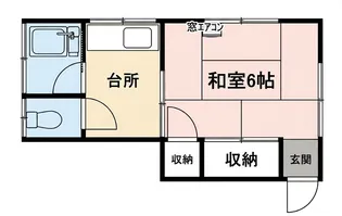 鈴栄荘【2階】の間取り