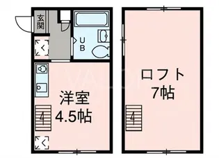 ネオステーションプラザ日吉EAST【2階】の間取り